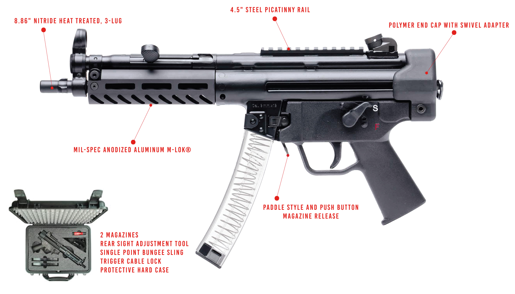 Specification Specification