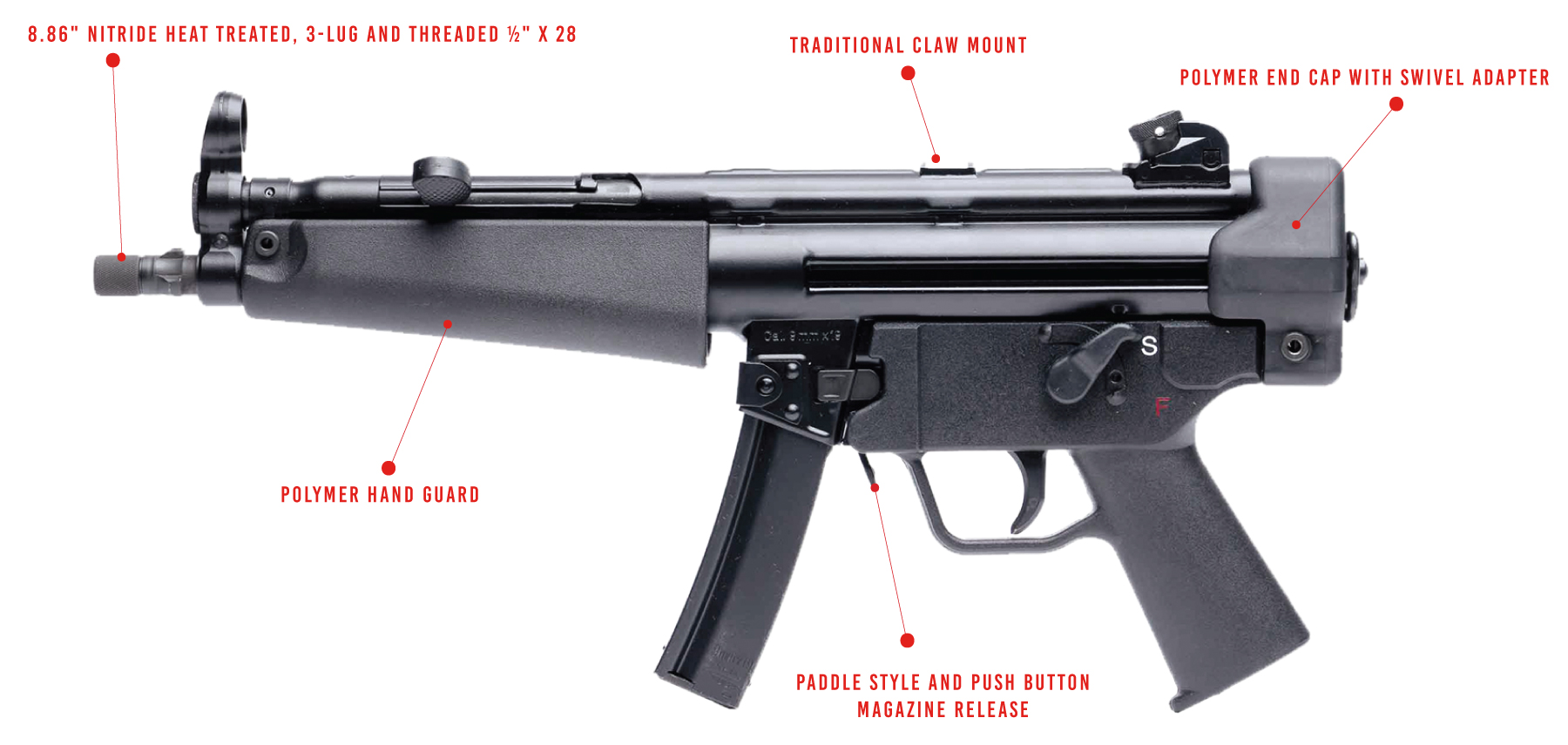 Specification Specification