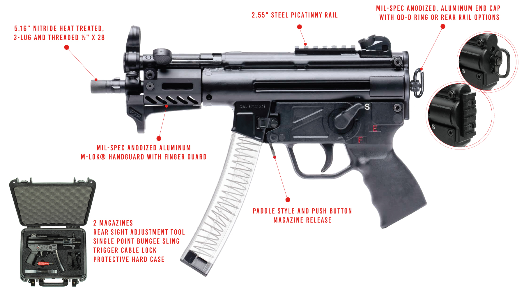 Specification Specification