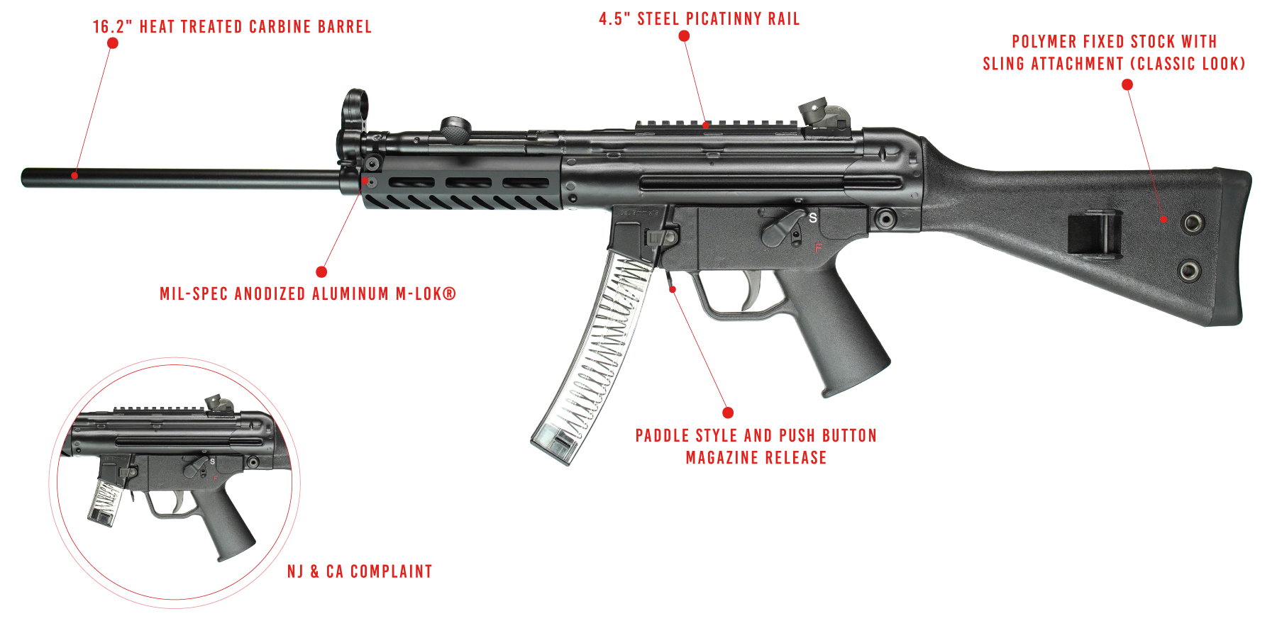 Specification Specification