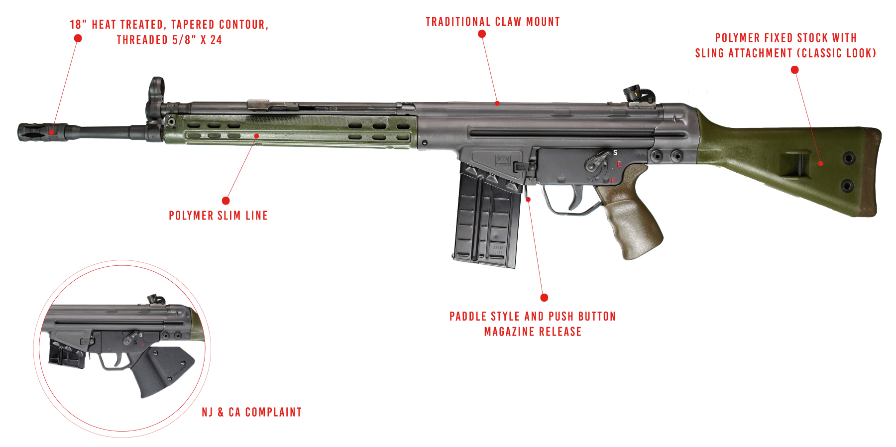 Specification Specification