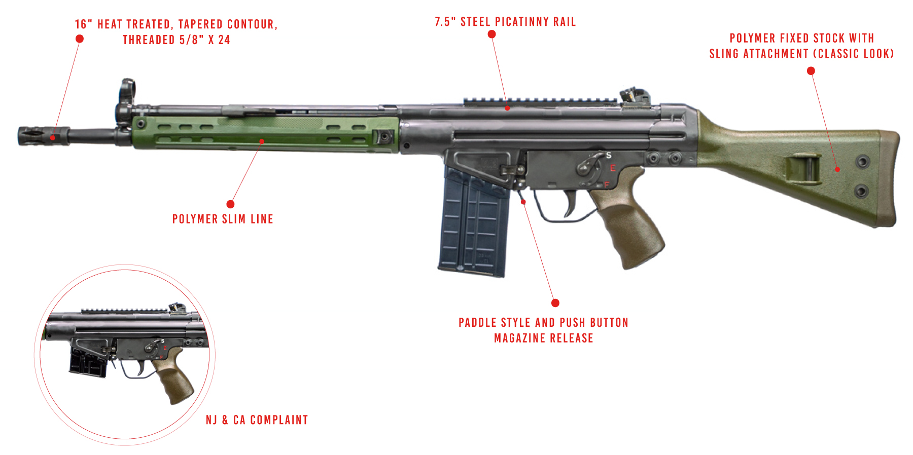 Specification Specification