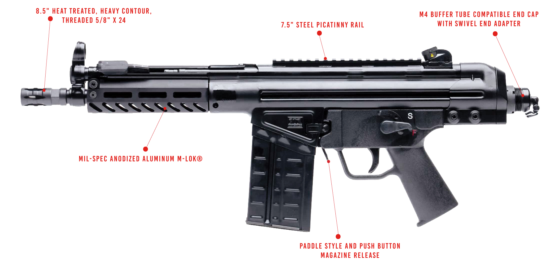 Specification Specification