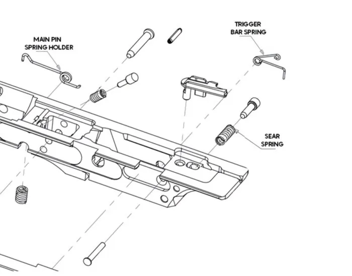 Archon Firearms - Spring Rebuild Kit